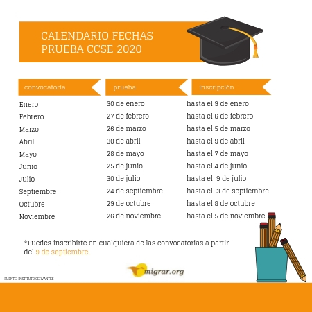 Fechas examenes